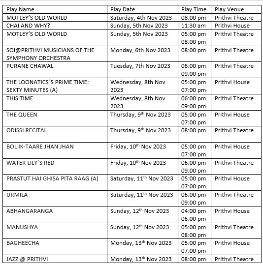 Prithvi Theatre Festival 2023 Schedules Out.