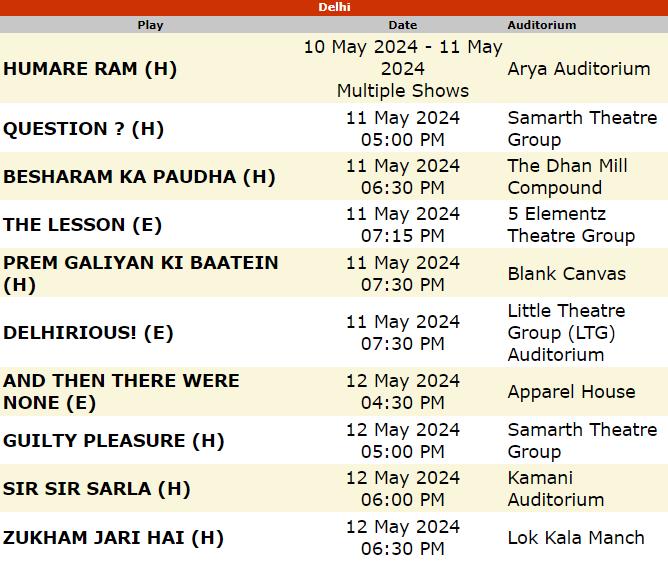 mumbaitheatreguide