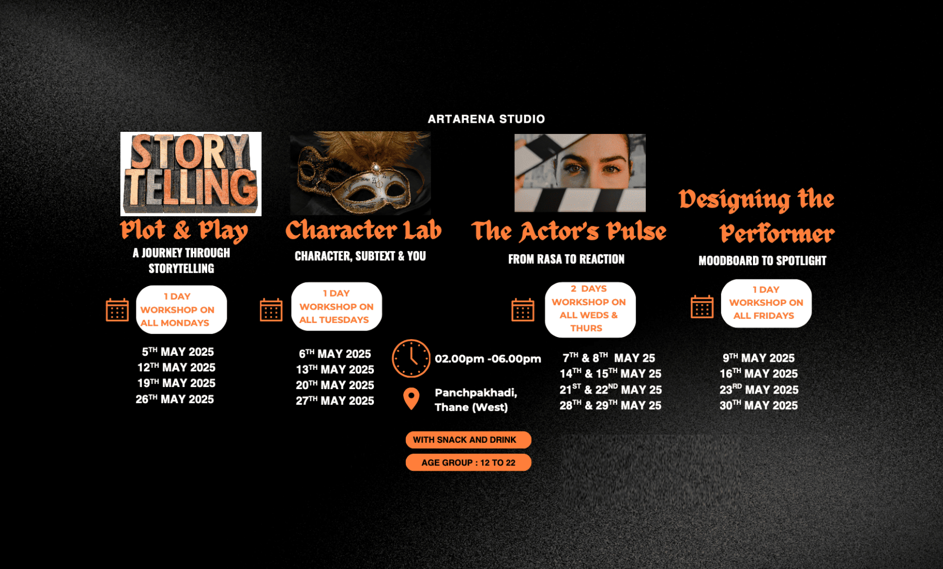 Artarena Workshops